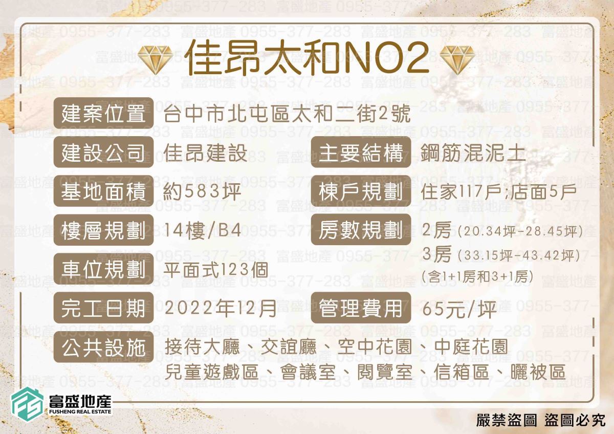 佳昂太和NO2 建案基本資料 圖卡｜北屯建案 太和二街 廍子重劃區