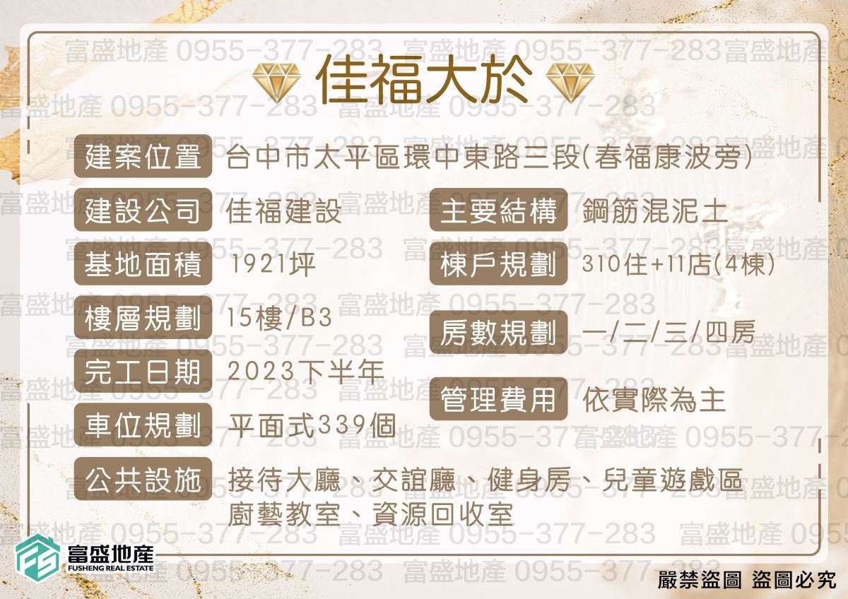 佳福大於 外觀環境｜立面與臨路店面