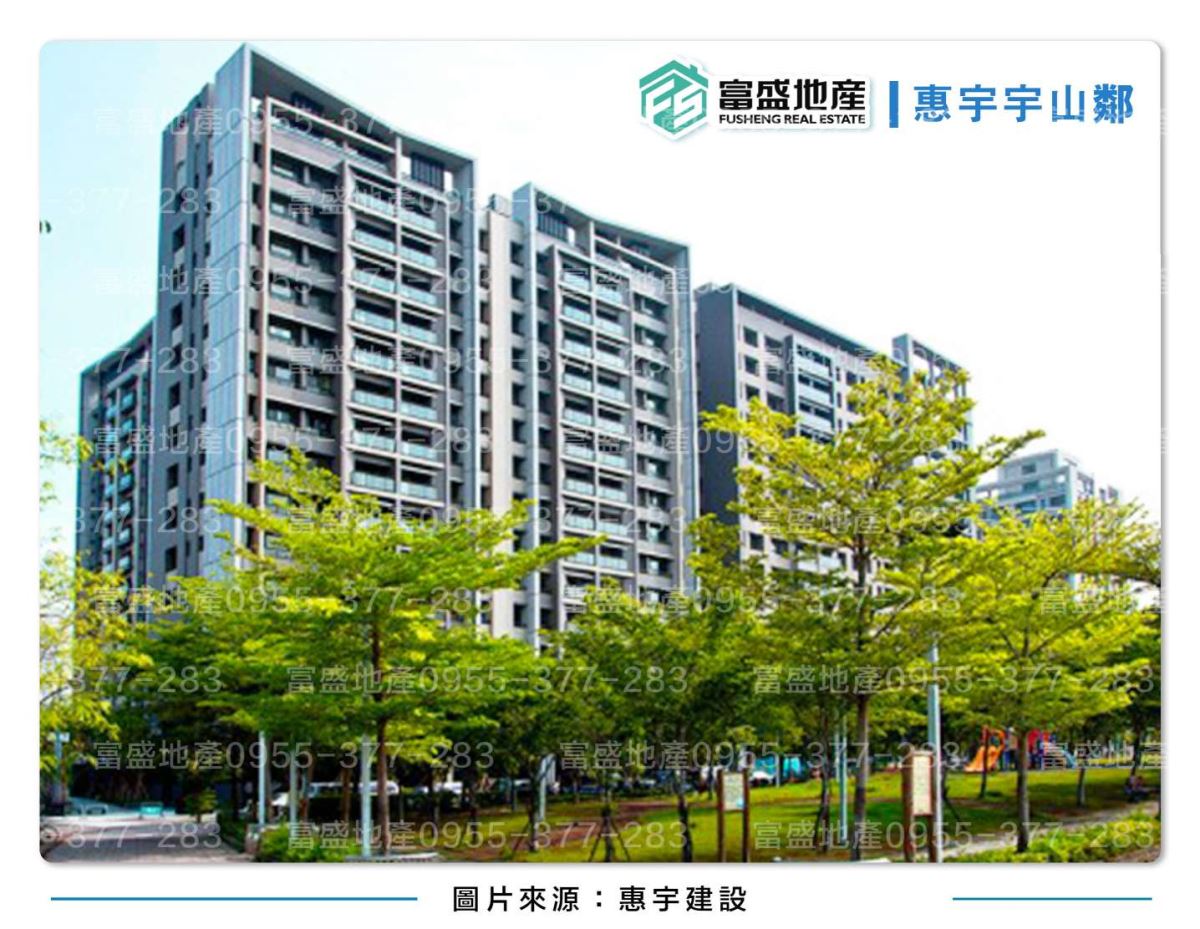 惠宇宇山鄰 公園視角外觀｜面祥和公園 北屯建案