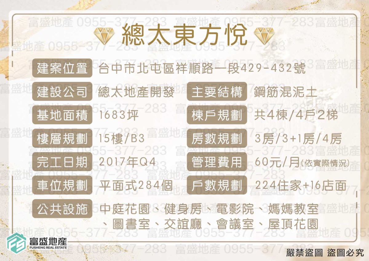 總太東方悅 建案基本資料卡 位置北屯區祥順路一段 基地約1683坪 15樓 3至4房 平面車位284個