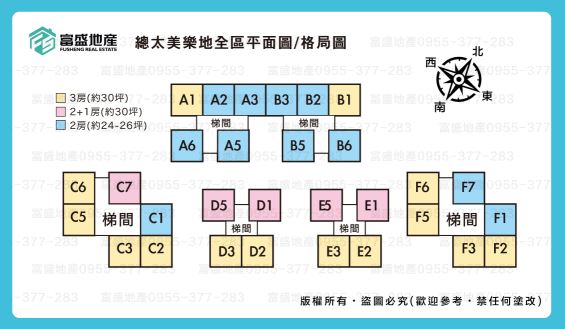 總太美樂地 棟別／空拍平面圖