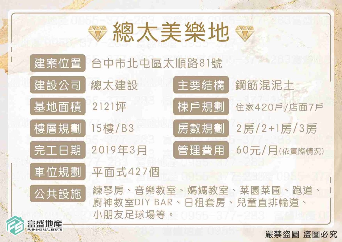 總太美樂地 建案基本資料圖卡