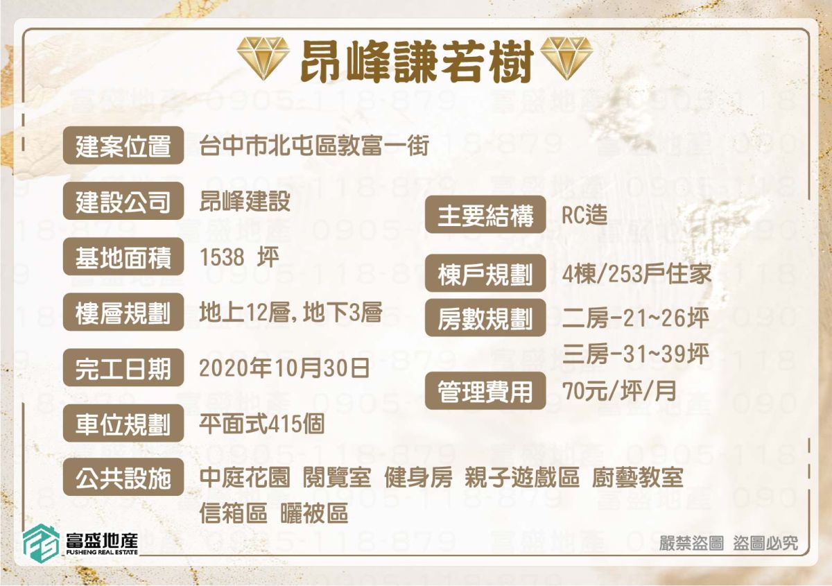 昂峰謙若樹 建案基本資料圖卡｜北屯機捷特區