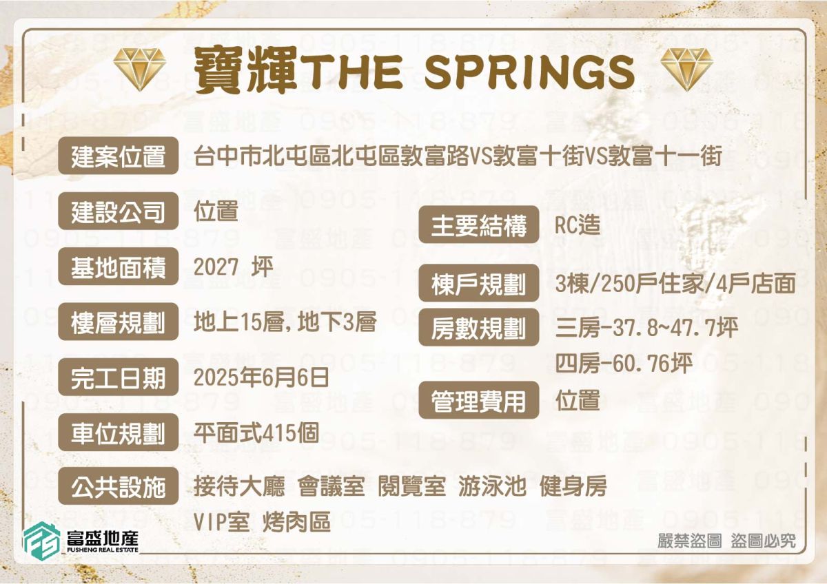 寶輝THE SPRINGS 基本資料｜機捷特區建案