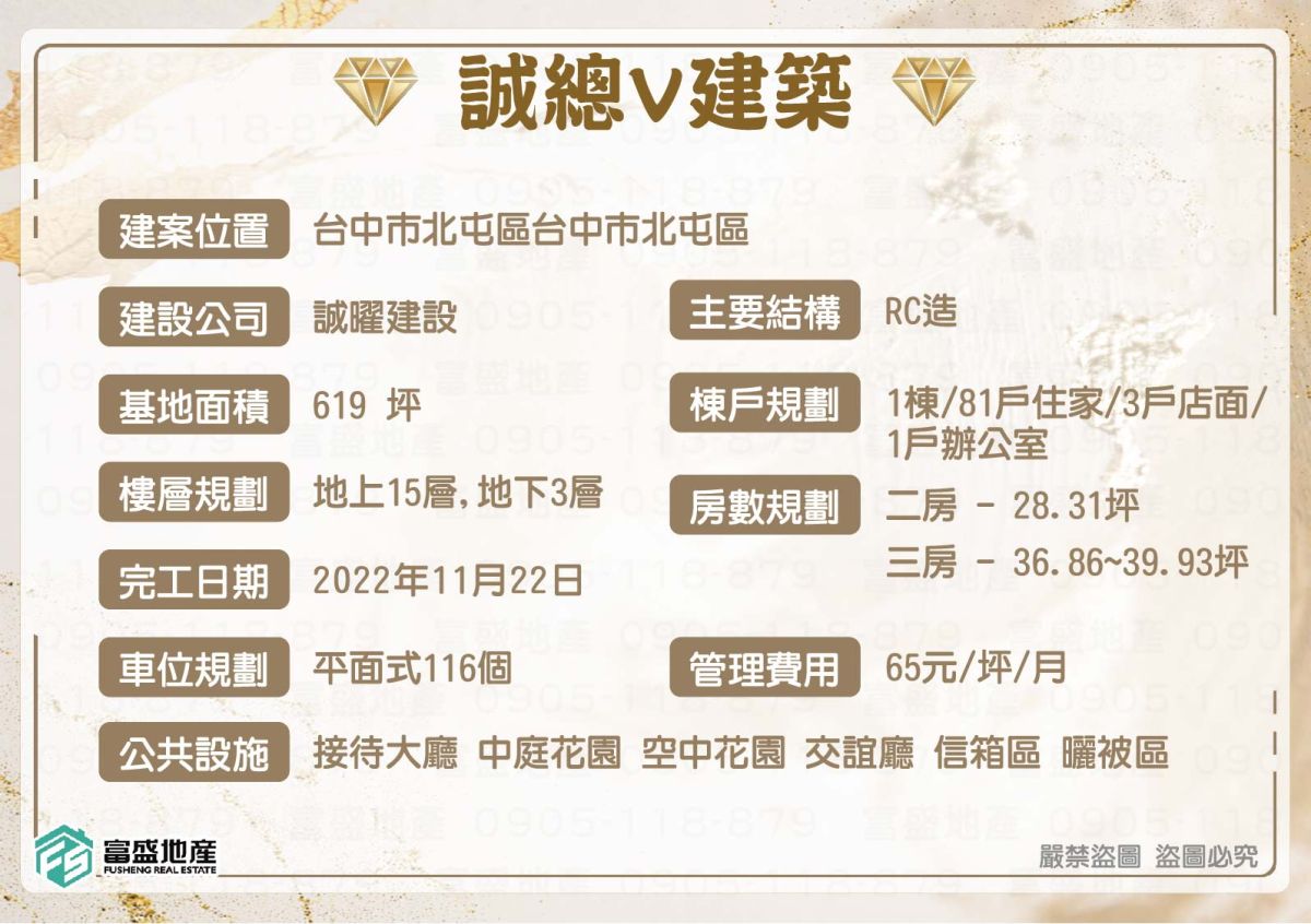 誠總V建築 外觀｜北屯機捷特區建案