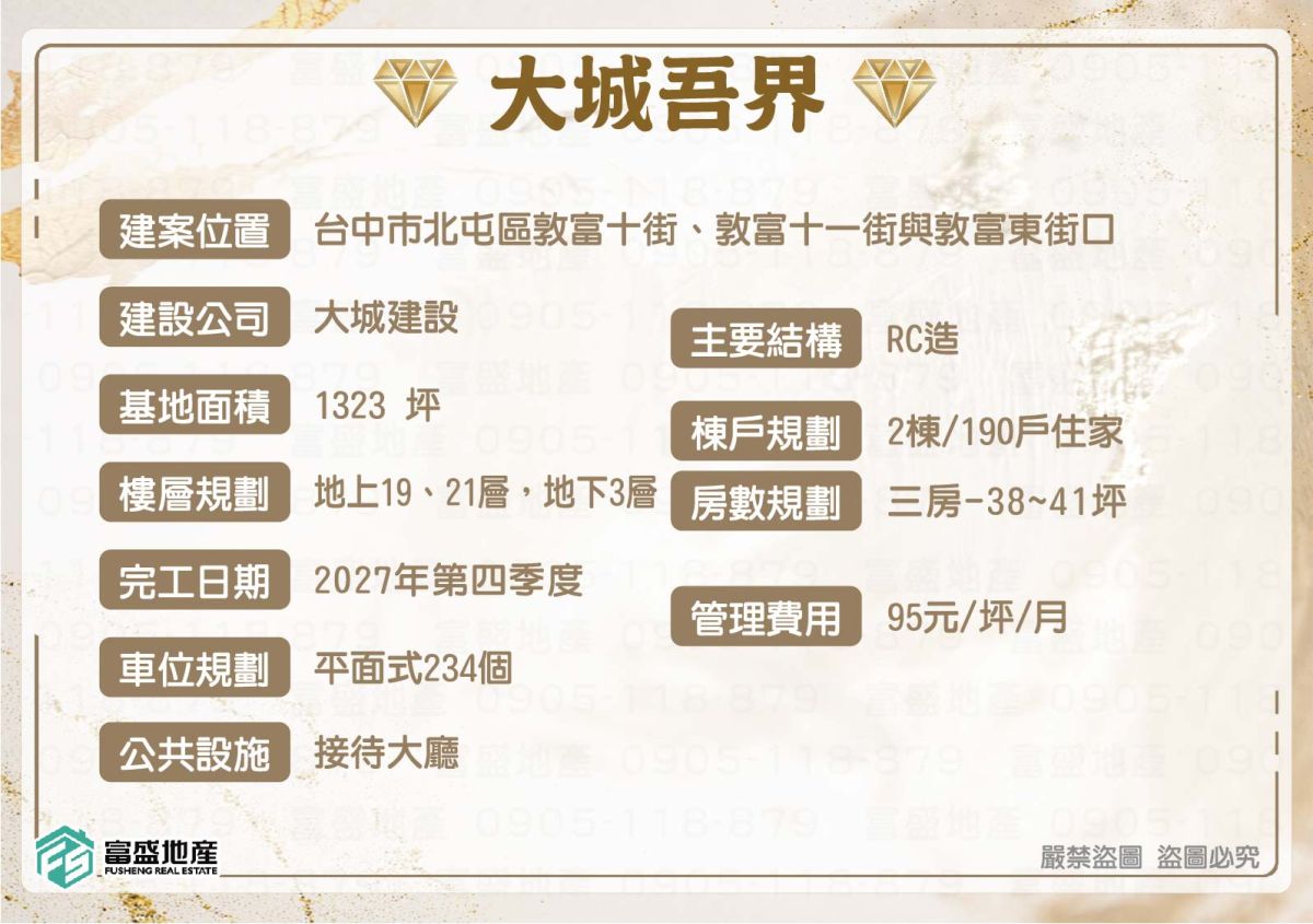大城吾界 基本資料卡｜北屯機捷特區預售案