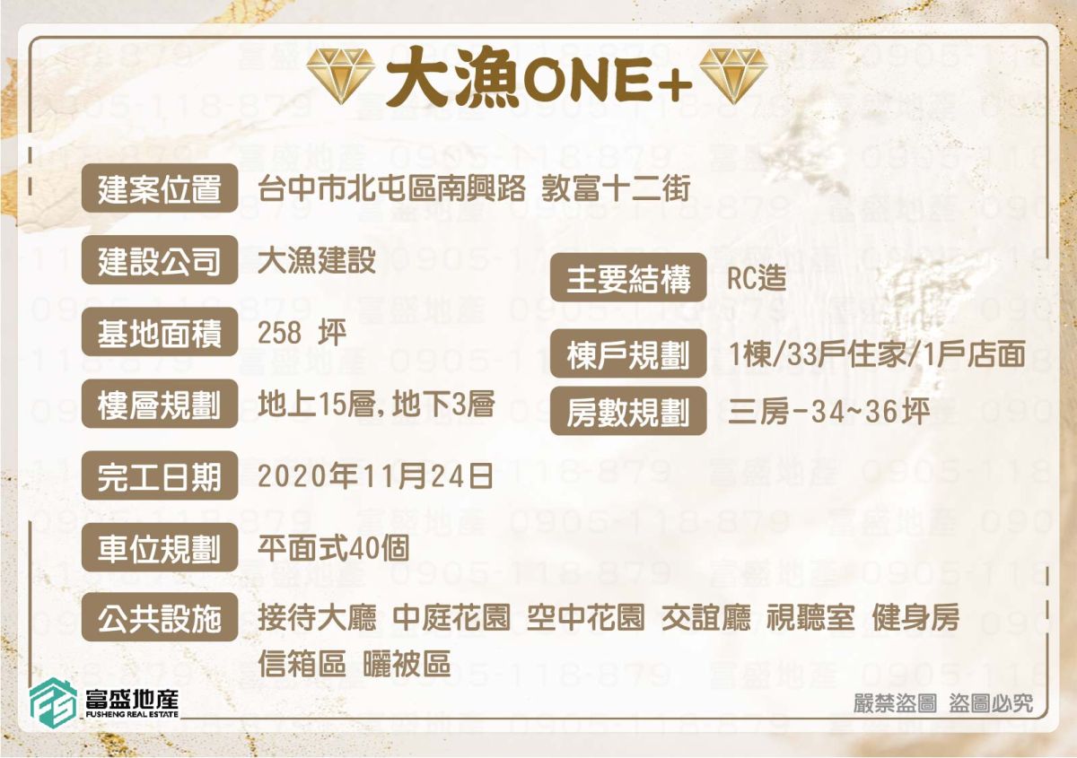 大漁ONE+ 建案基本資料圖卡｜北屯機捷特區
