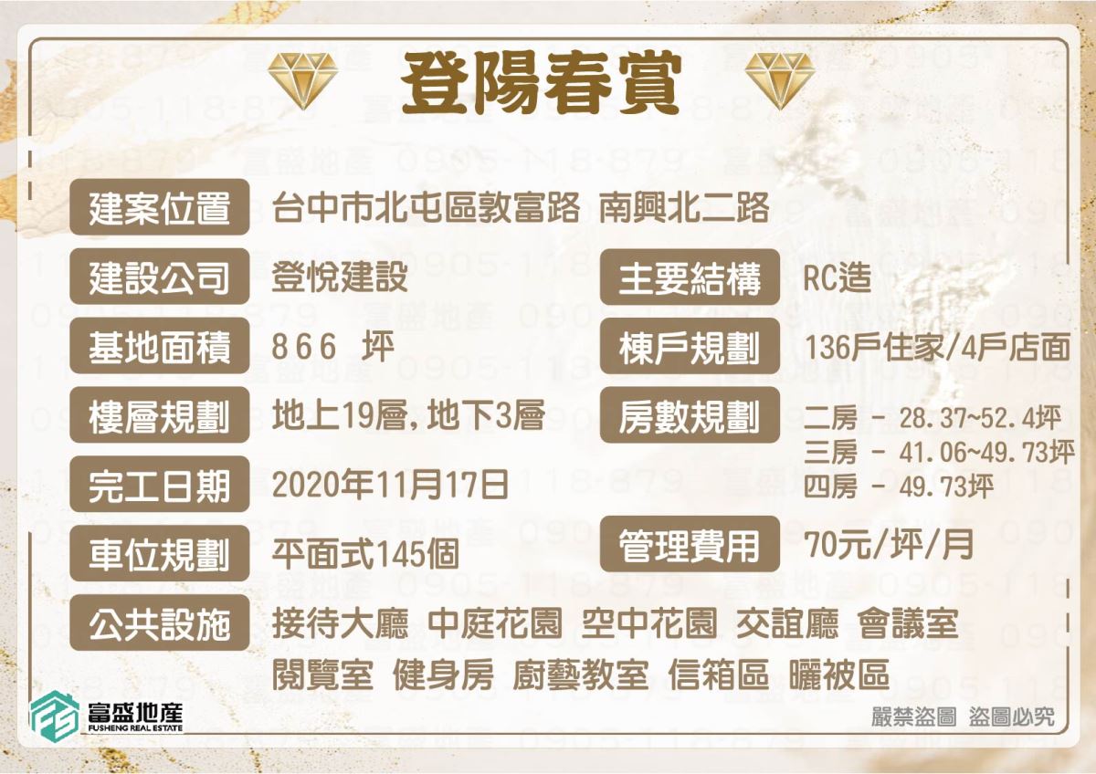 登陽春賞 基本資料