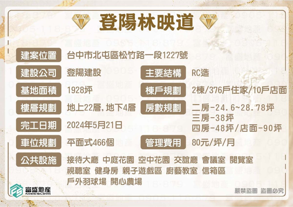 登陽林映道 基本資料