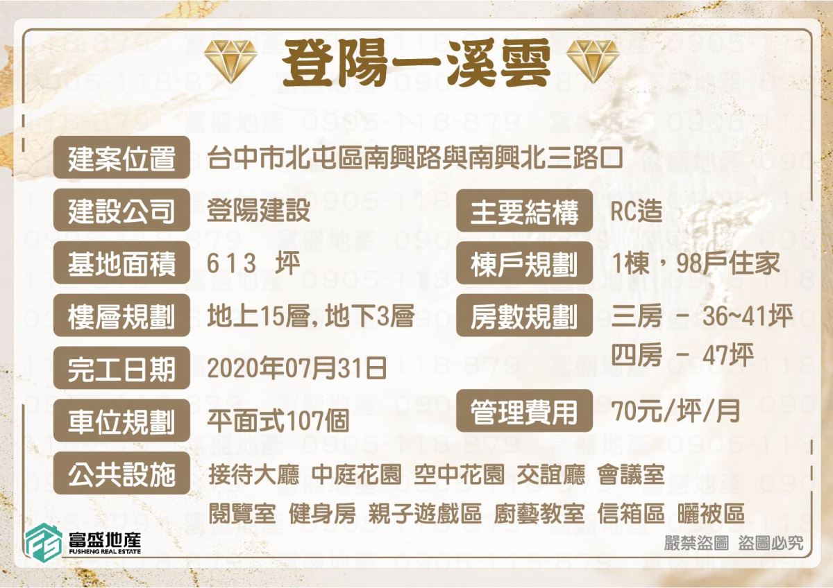 登陽一溪雲 基本資料｜機捷特區建案