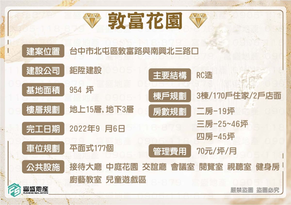 鉅陞敦富花園 外觀｜北屯機捷特區建案