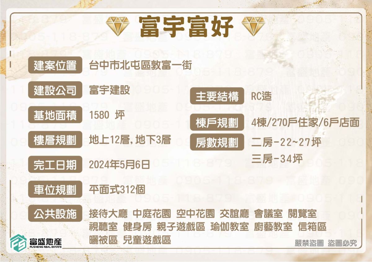 富宇富好 建案基本資料圖卡