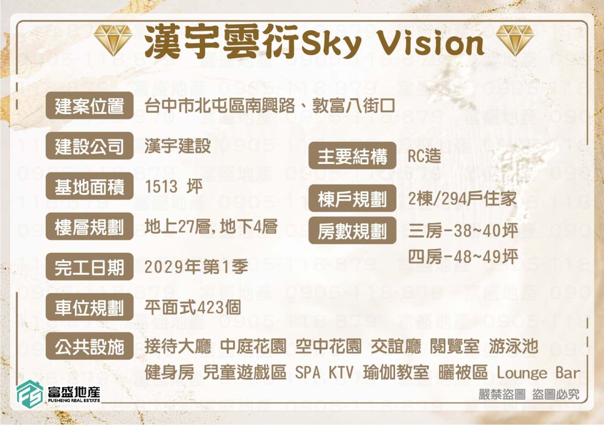 漢宇雲衍 基本資料卡｜北屯機捷特區預售案