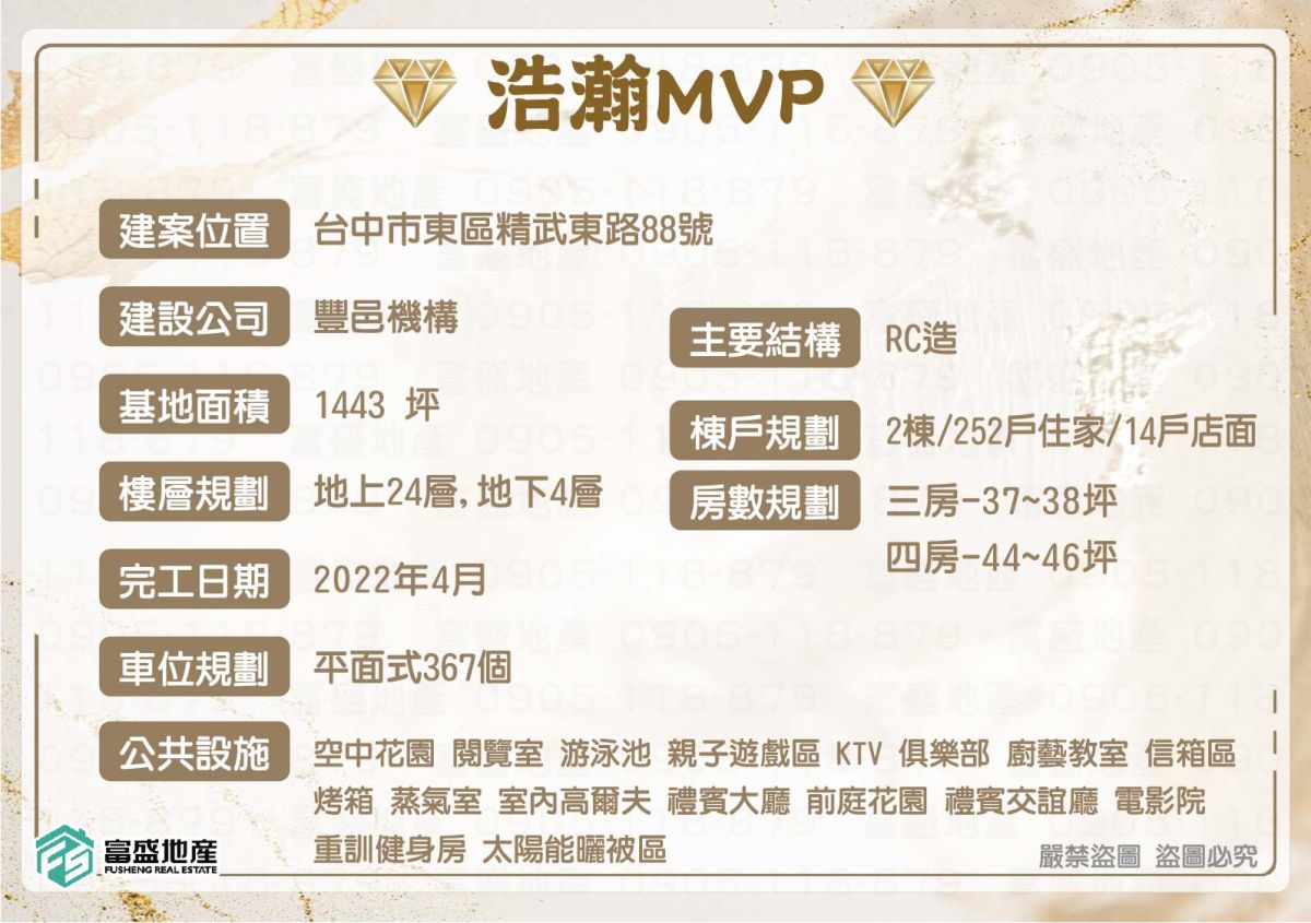 浩瀚MVP 基本資料