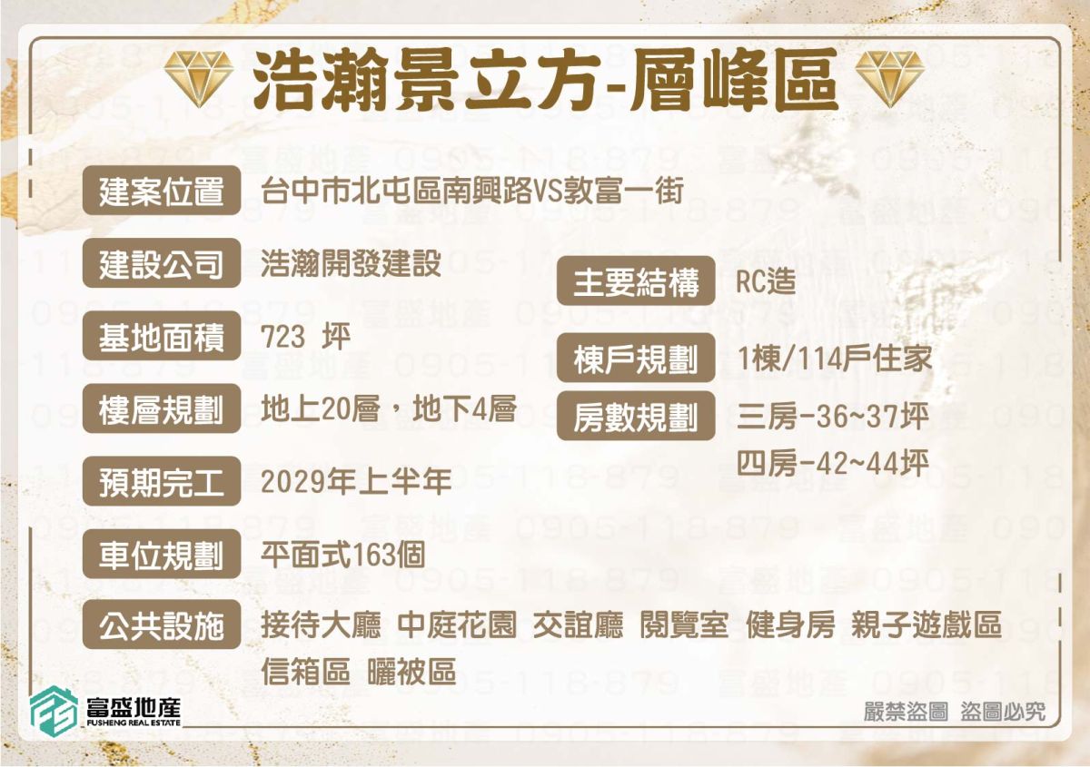 浩瀚景立方 層峰區 基本資料卡｜北屯機捷特區建案