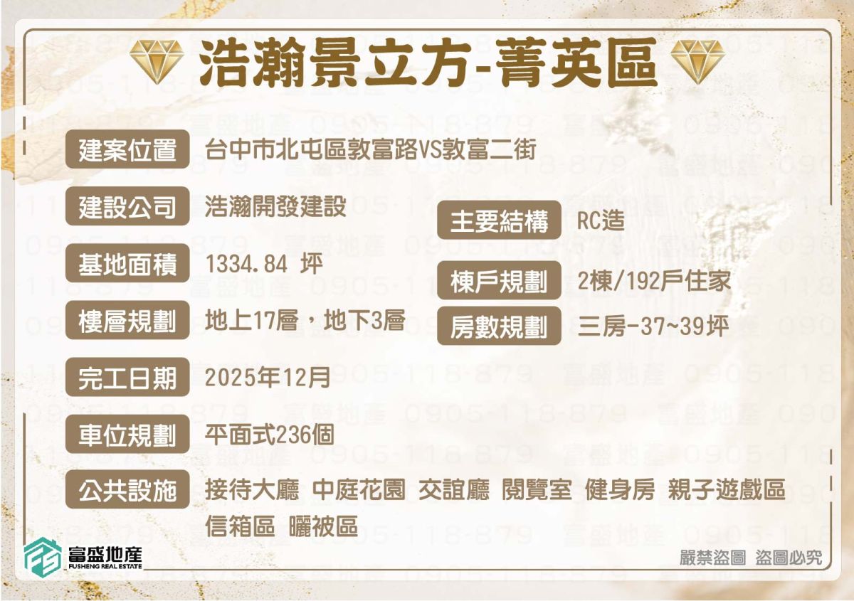浩瀚景立方 菁英區 基本資料卡｜北屯機捷特區建案