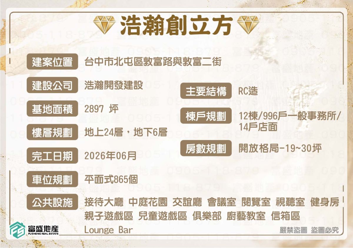 浩瀚創立方 外觀｜北屯機捷特區建案
