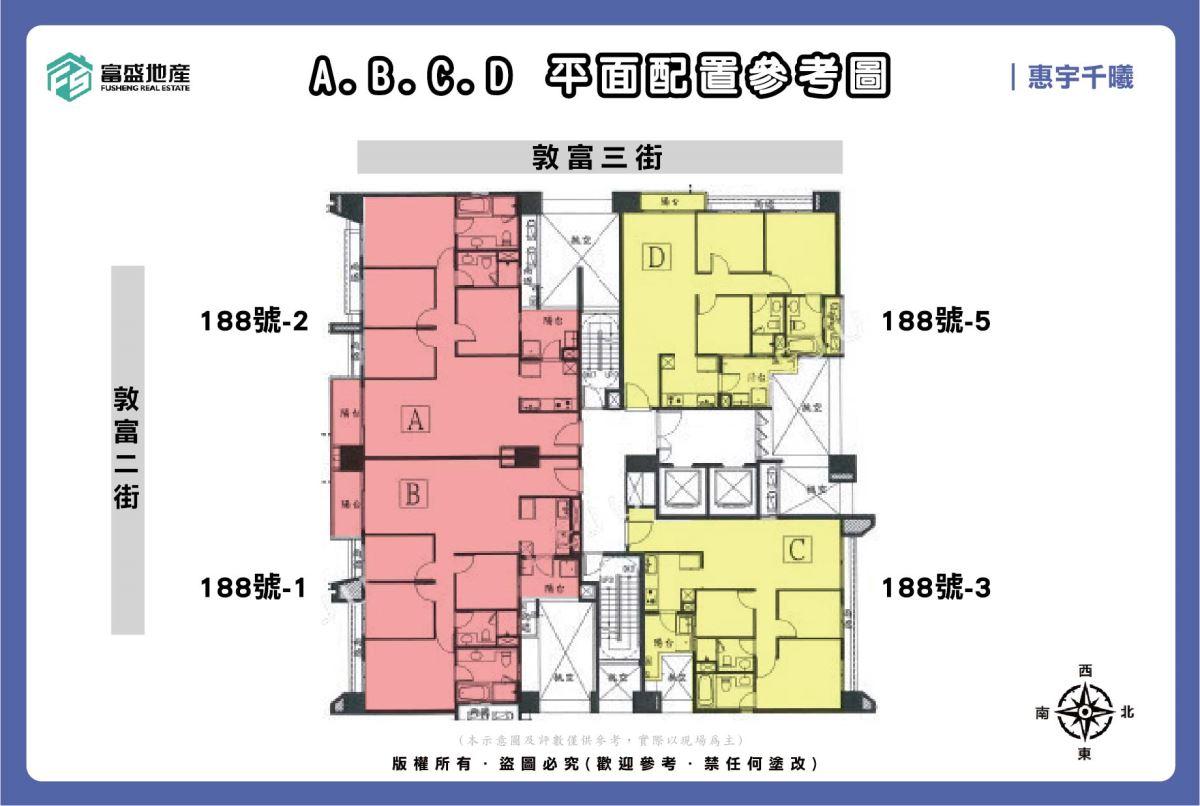 惠宇千曦 基地位置示意