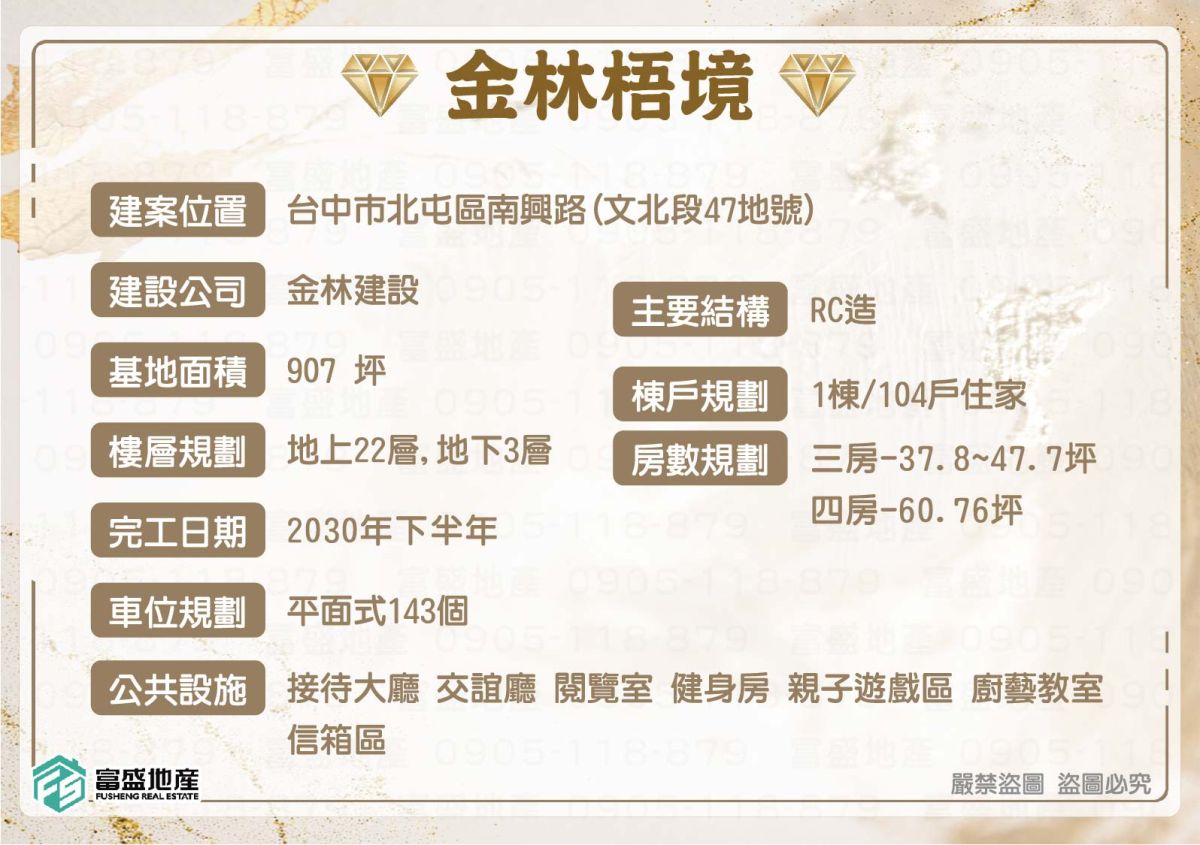 金林梧境 基本資料卡｜北屯機捷特區預售案