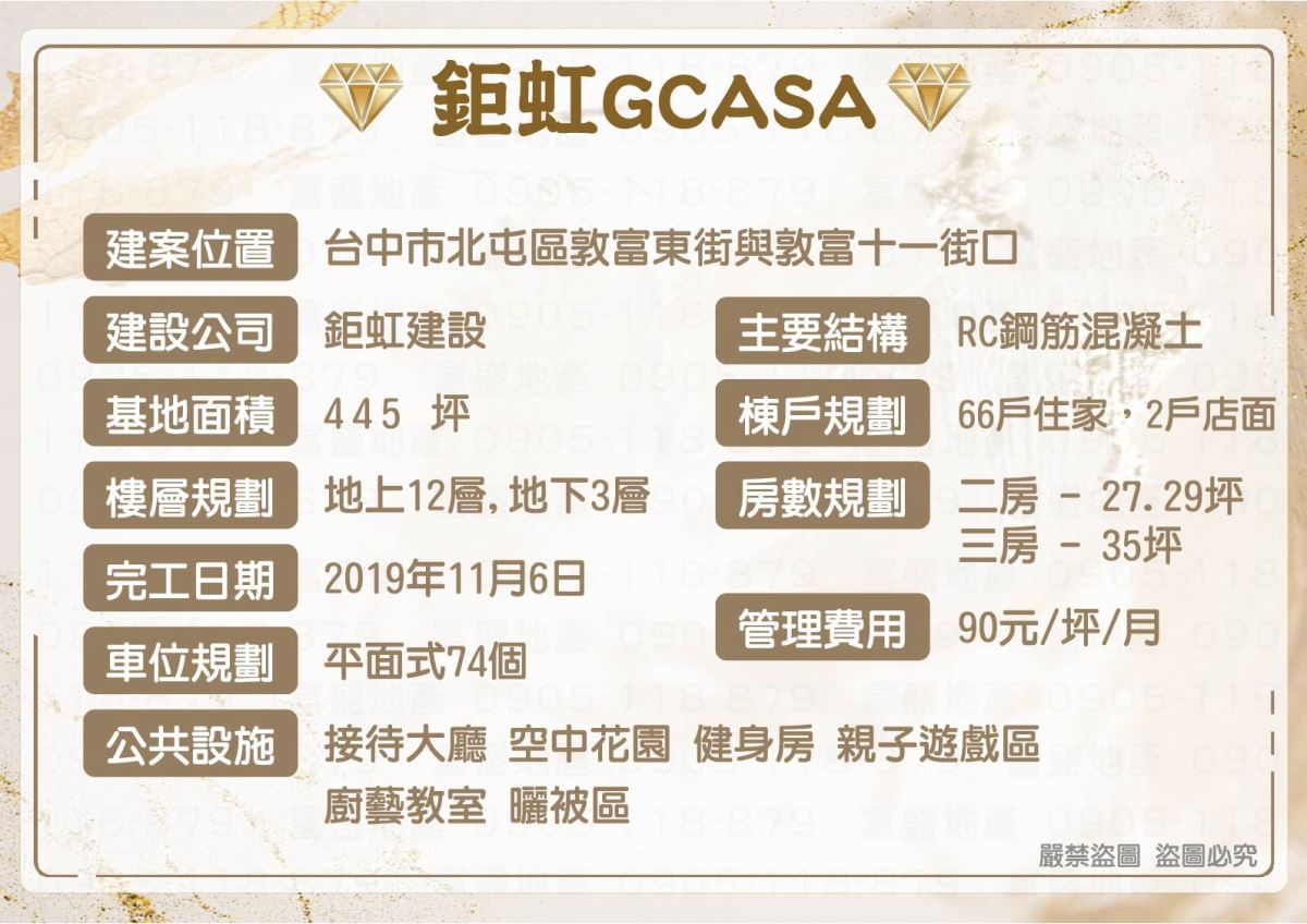 鉅虹GCASA 基本資料 