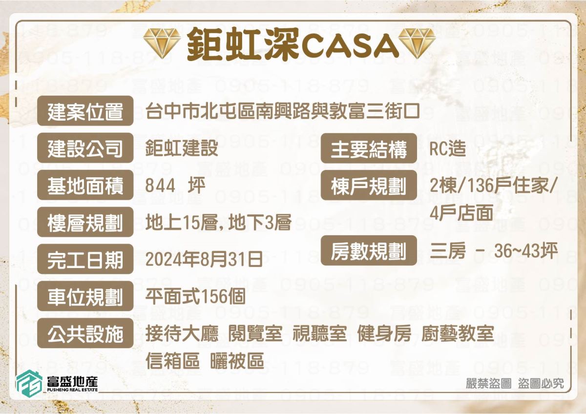 鉅虹深CASA 基本資料