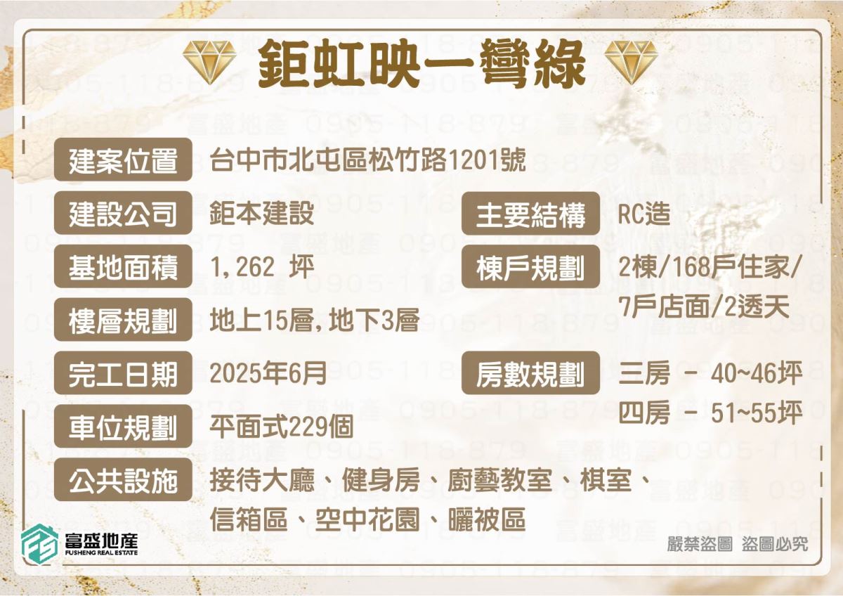 鉅虹映一彎綠 基本資料｜機捷特區建案