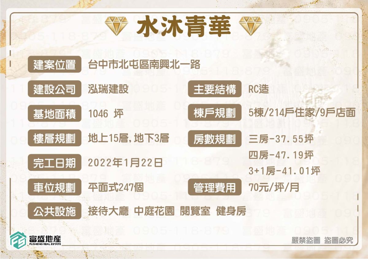 水沐青華 建案基本資料圖卡