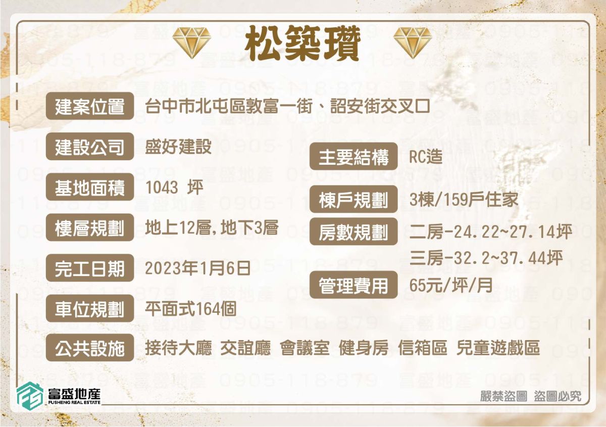 松築瓚 外觀｜北屯機捷特區建案