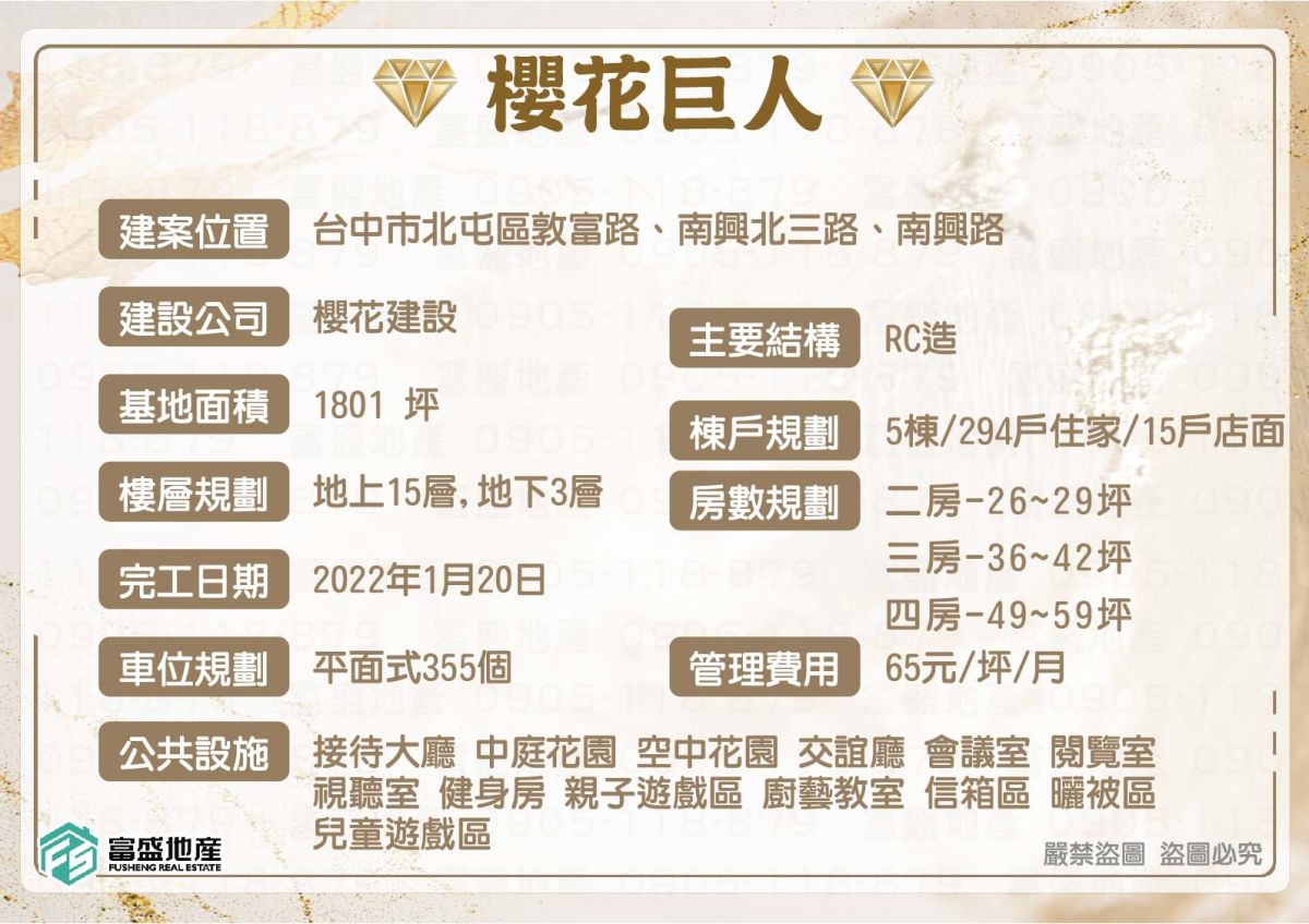 櫻花巨人 建案基本資料圖卡