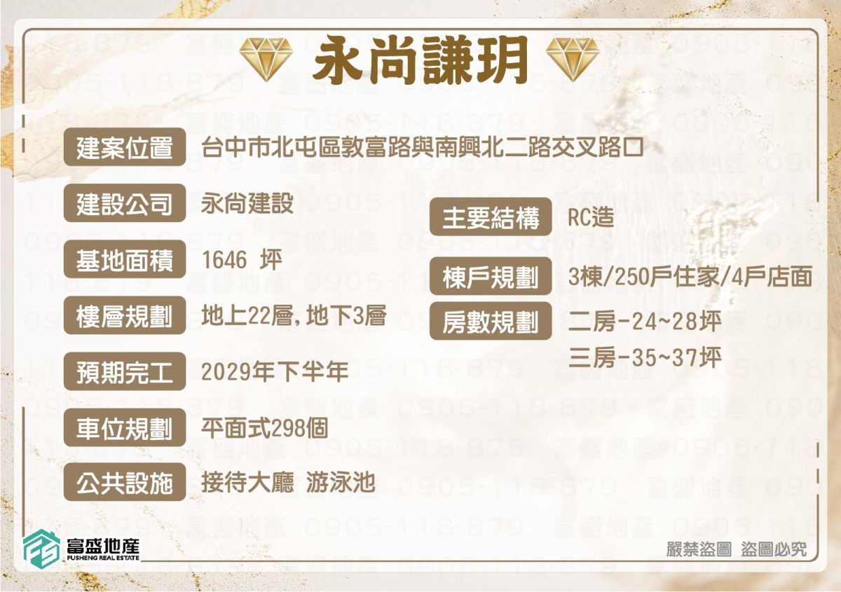 永尚謙玥 建案基本資料圖卡｜北屯機捷特區 預售屋