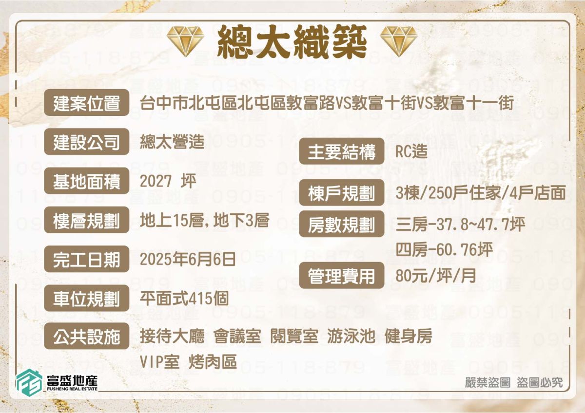 總太織築 基本資料