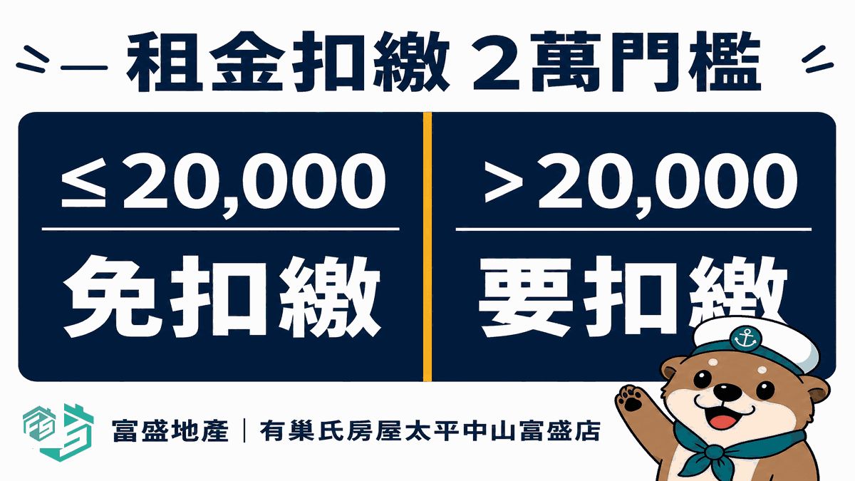 租金扣繳門檻：二代健保2.11%與10%扣繳的2萬元分界說明