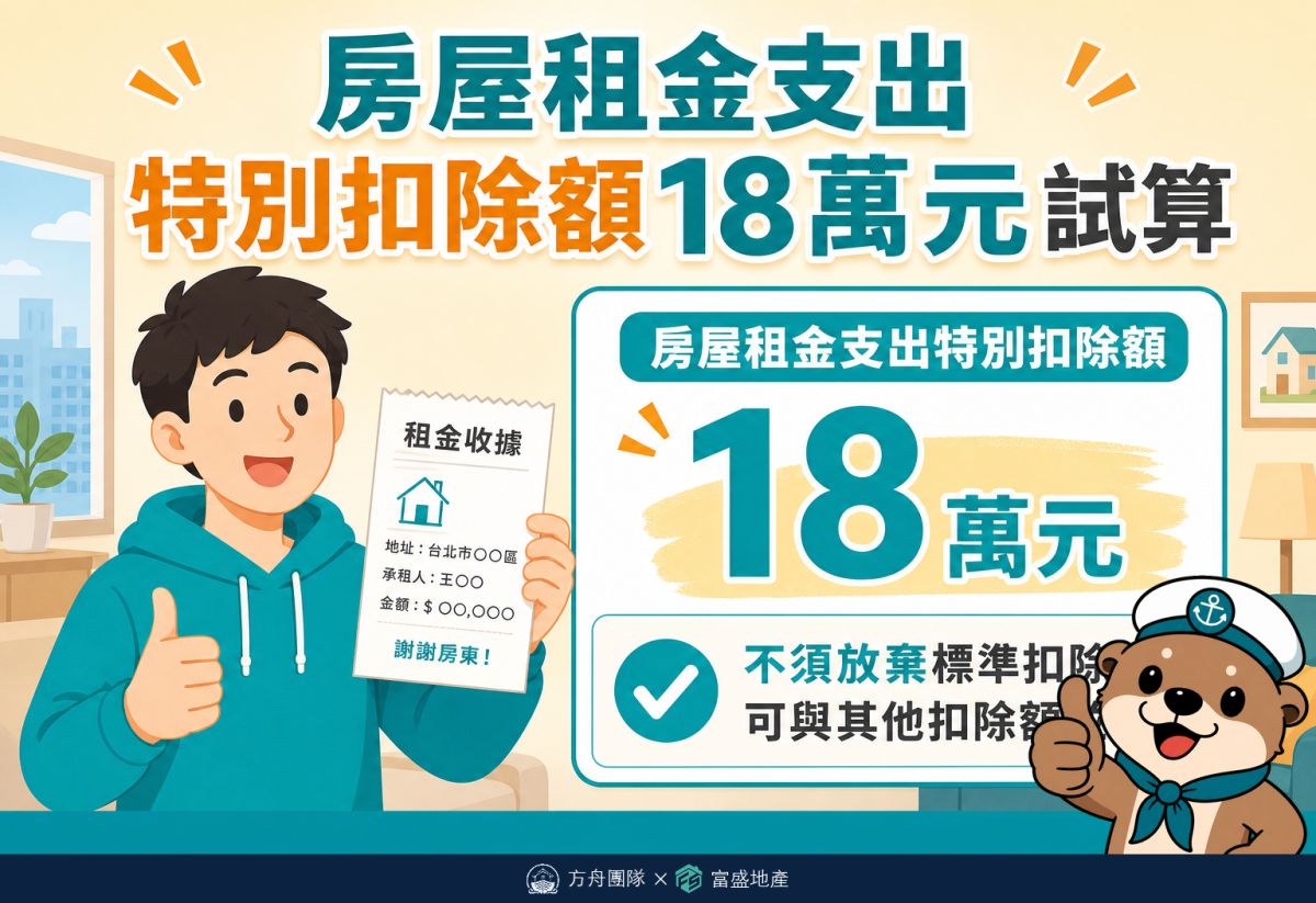 房屋租金支出特別扣除額18萬元試算：不須放棄標準扣除額